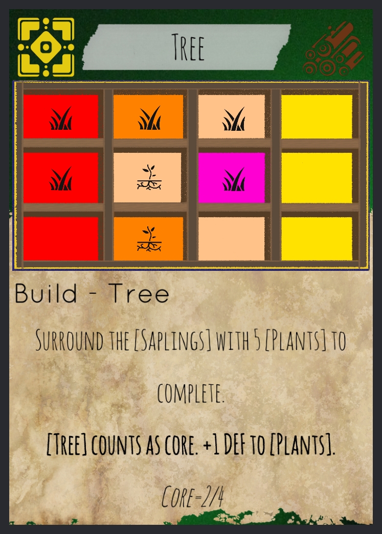 buildCard