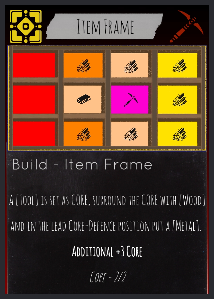 buildCard