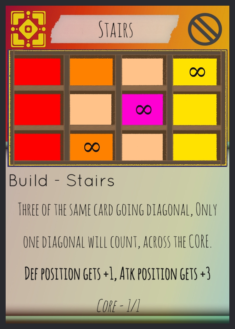 buildCard